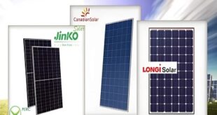 Solar Panel Installation Cost